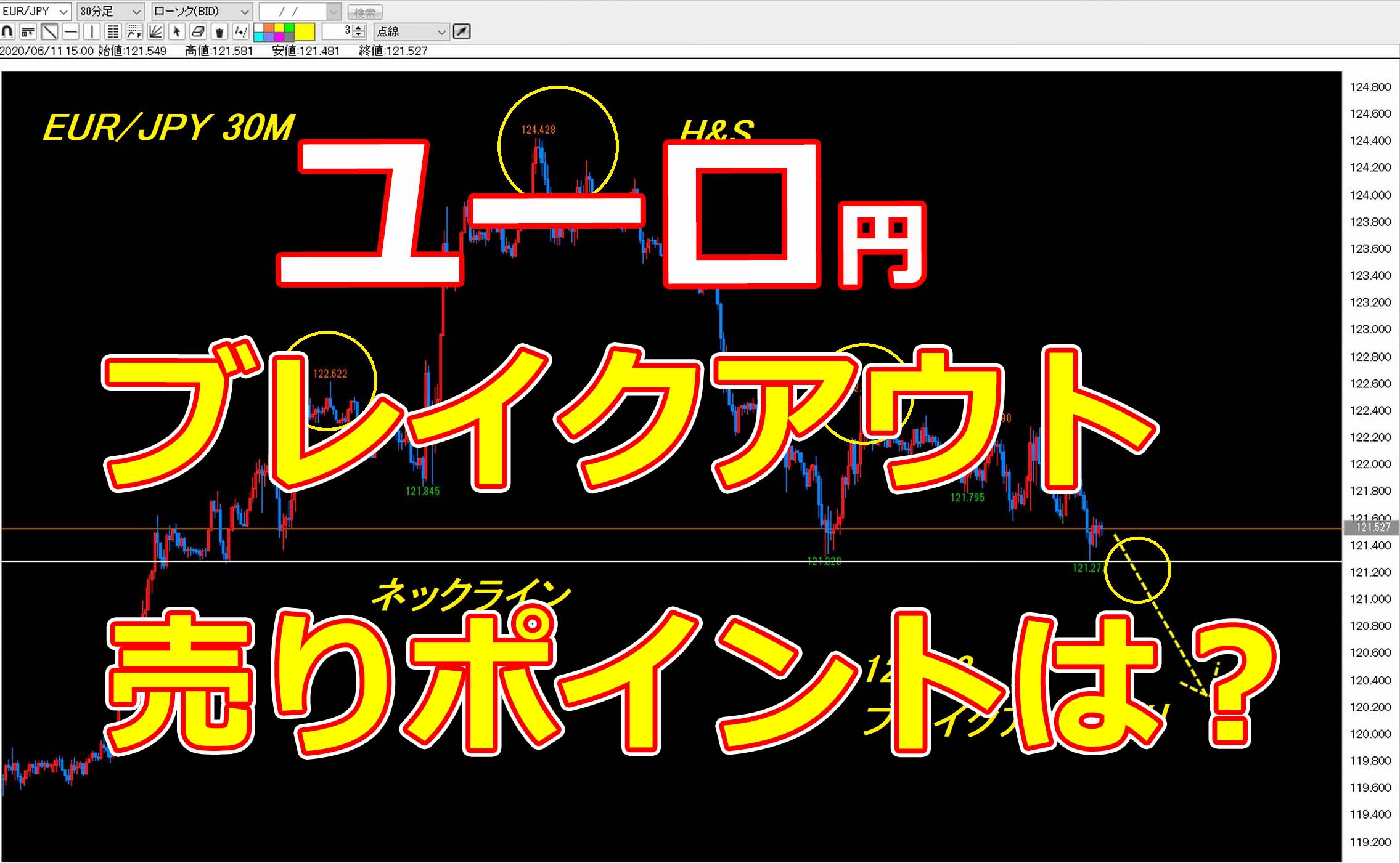 億トレーダー養成講座 ページ 2